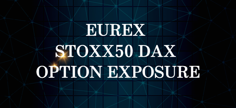 Eurex EURO STOXX50 DAX Option Exposure