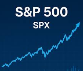 S&P500 SPX Option Exposure